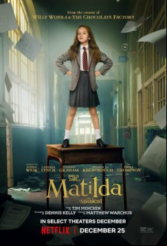Матильда (2022)