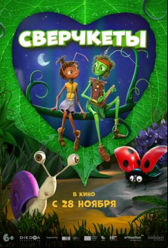 Сверчкеты (2023)