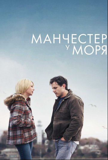 Манчестер у моря Манчестер у моря